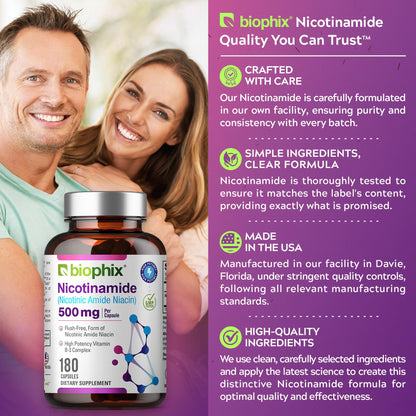 Biophix B-3 Nicotinamide 500 mg - 180 Caps (2 Pack) | Flush-Free Vitamin for Skin Health