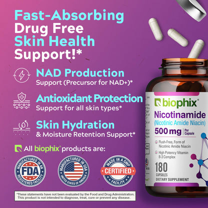 Biophix B-3 Nicotinamide 500 mg - 180 Caps (2 Pack) | Flush-Free Vitamin for Skin Health