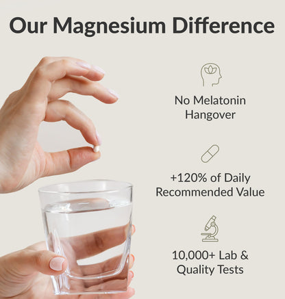 BiOptimizers Magnesium Breakthrough Complex – 7 Forms for Sleep & Cognitive Support | 60 Capsules