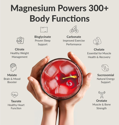 BIOptimizers Magnesium Breakthrough Drink – 8 Magnesium Forms, Electrolytes, Tart Cherry, Sleep & Recovery