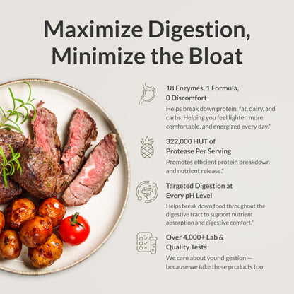 BiOptimizers MassZymes - Complete Digestive Enzymes (250 Capsules)
