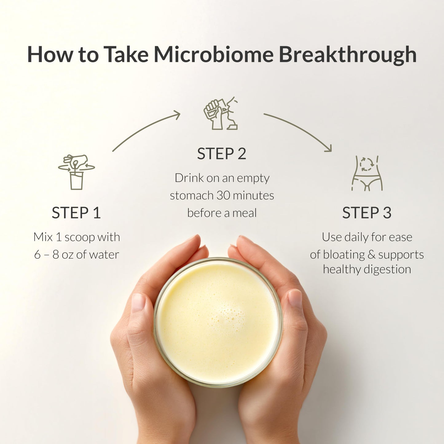 BIOptimizers Microbiome Breakthrough Gut Support Powder – Vanilla, Probiotics & IgY Max