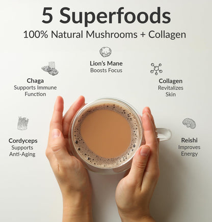 BIOptimizers Mushroom Coffee Alternative – Chai Drink with Lion’s Mane, Chaga, Reishi + Collagen – 15 Servings