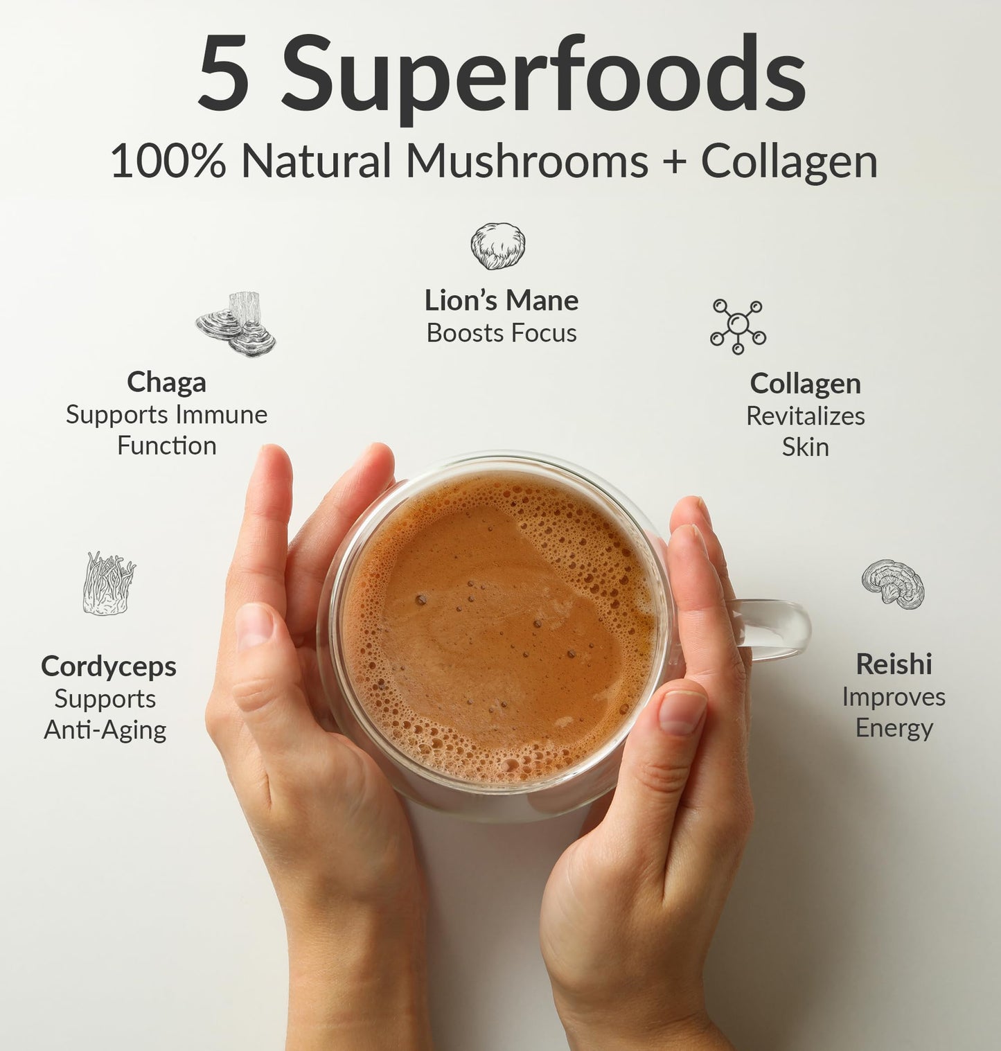BIOptimizers Mushroom Coffee Alternative – Salted Caramel with Lion's Mane, Chaga, Reishi + Collagen & MCT (15 Servings)