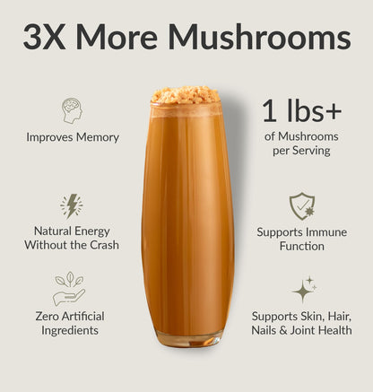 BIOptimizers Mushroom Coffee Alternative – Salted Caramel with Lion's Mane, Chaga, Reishi + Collagen & MCT (15 Servings)