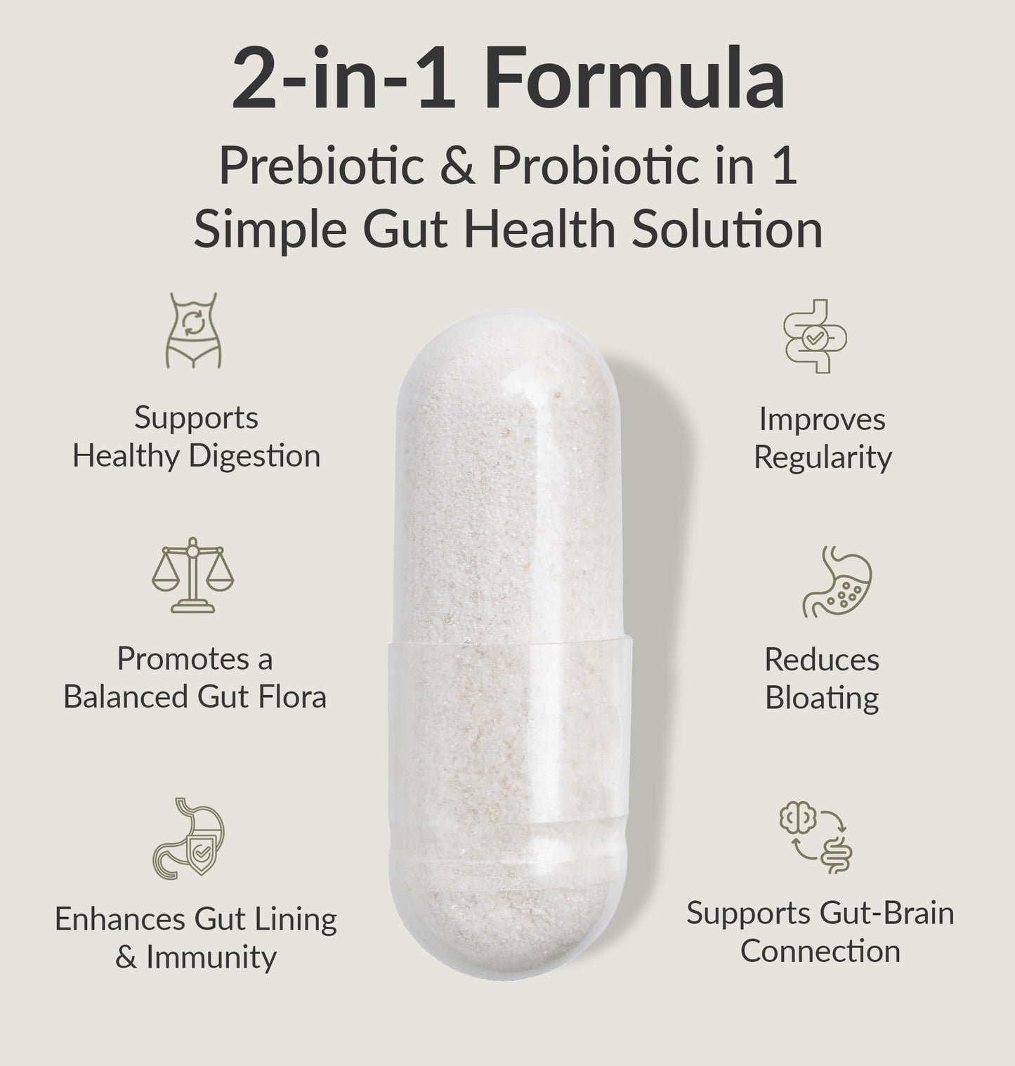BIOptimizers Probiotic Breakthrough – Lactobacillus Plantarum OM Probiotics & Prebiotics for Gut, Digestive & Immune Support | 60 Vegan Capsules