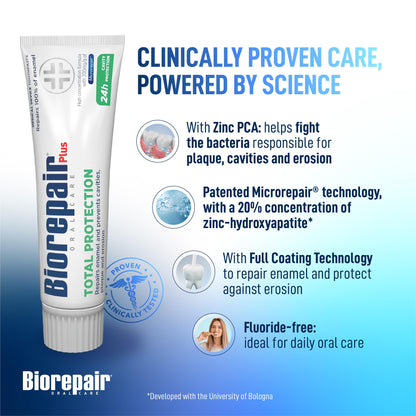 Biorepair Total Protection Plus Toothpaste w/microRepair Hydroxyapatite – No Fluoride – Remineralize & Repair Enamel – 2.54oz