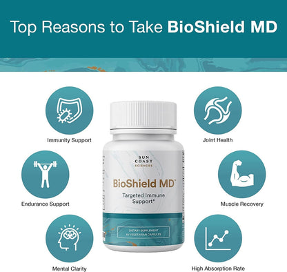 BioShield MD – Premium Immunity Support (Vitamin C, D, Zinc) 60 Capsules