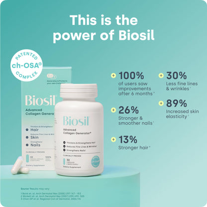BioSil Collagen Generator - 120 Capsules with Patented ch-OSA Activator for Skin, Hair, Nails & Joints