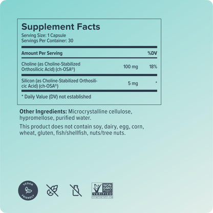 Biosil Collagen Booster Supplement – 2x 30-Count Capsules | Patented ch-OSA Activator for Skin, Hair & Nails