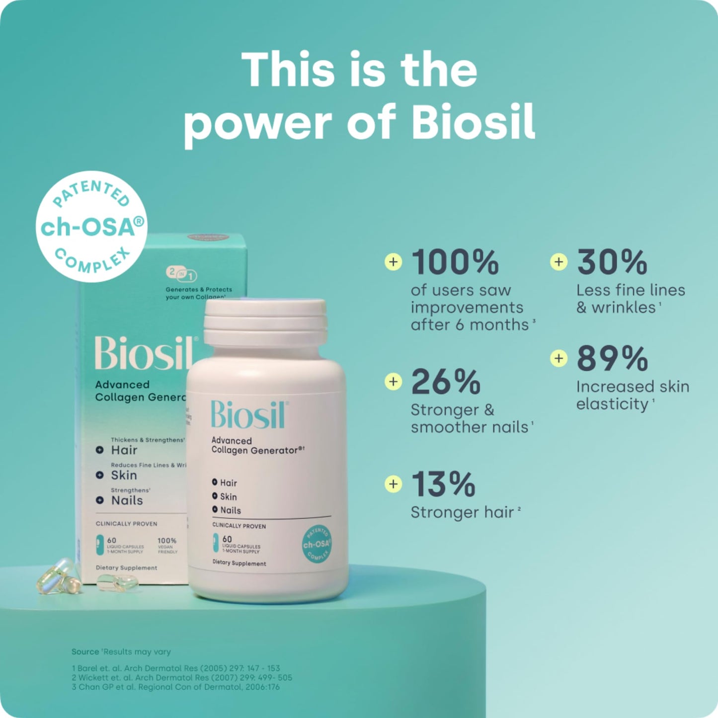 Biosil Collagen Booster Supplement – 180 Vegan Capsules with Patented ch-OSA