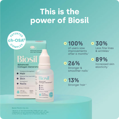 Biosil Collagen Booster Drops – 0.5 fl oz (Pack of 2) with Patented ch-OSA Activator
