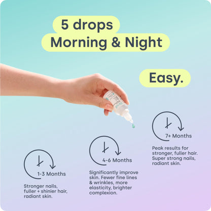 Biosil Collagen Booster Drops – 0.5 fl oz (Pack of 2) with Patented ch-OSA Activator