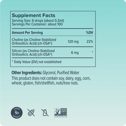 Biosil Collagen Booster Drops – 0.5 fl oz (Pack of 2) with Patented ch-OSA Activator