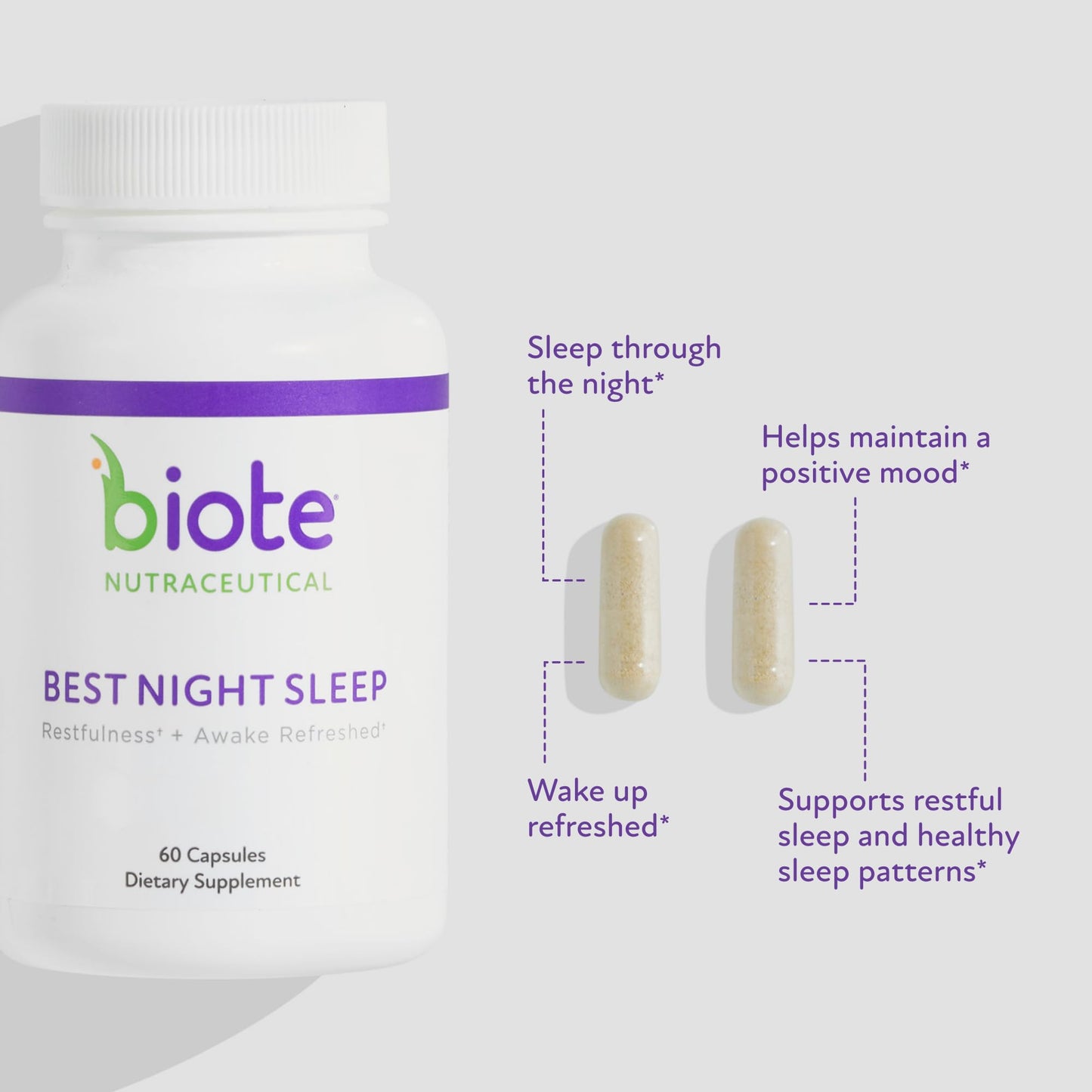 Biote Nutraceuticals Best Night's Sleep - Restfulness and Awake Refreshed (60 Capsules)