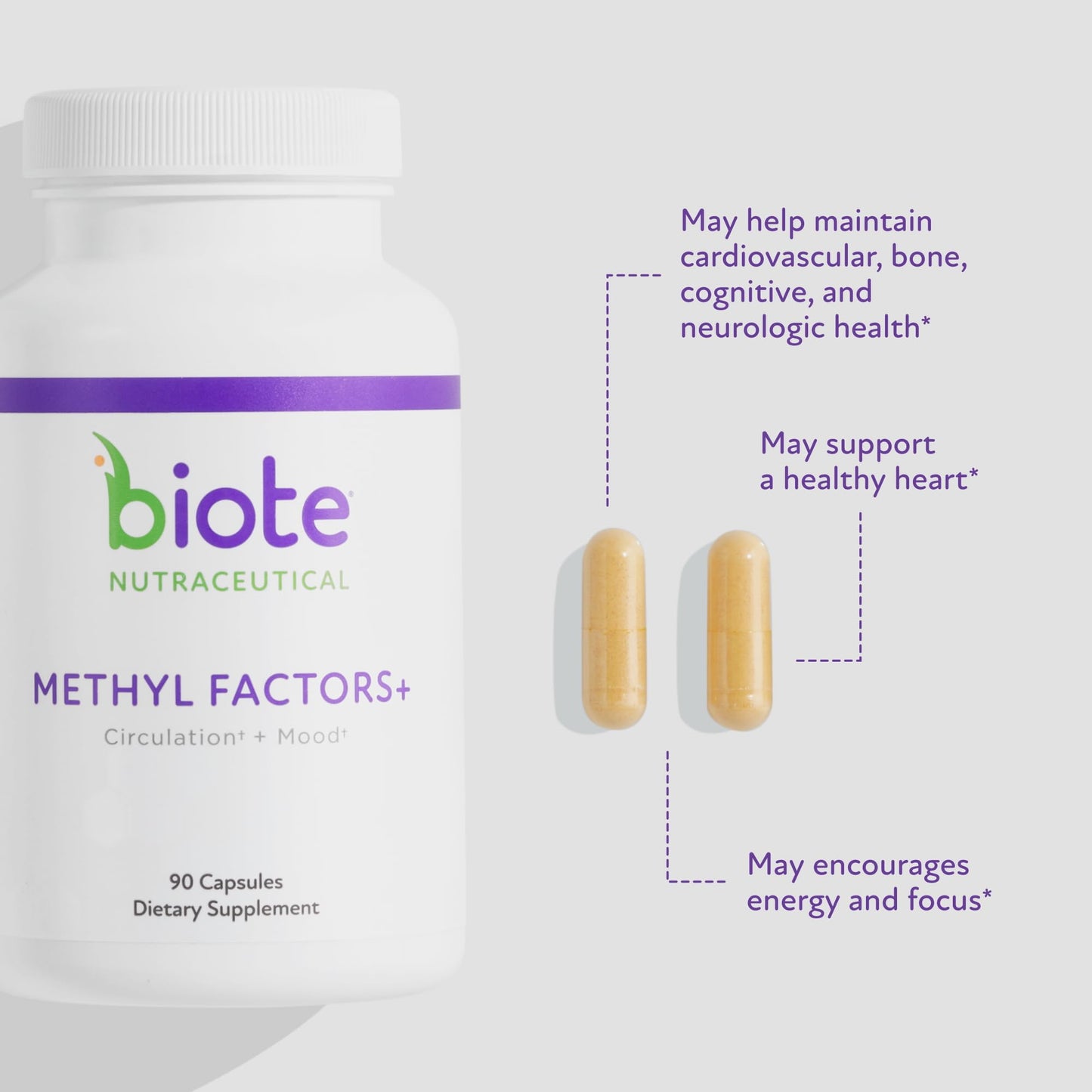Biote Methyl Factors+ – Circulation + Mood, 90 Capsules