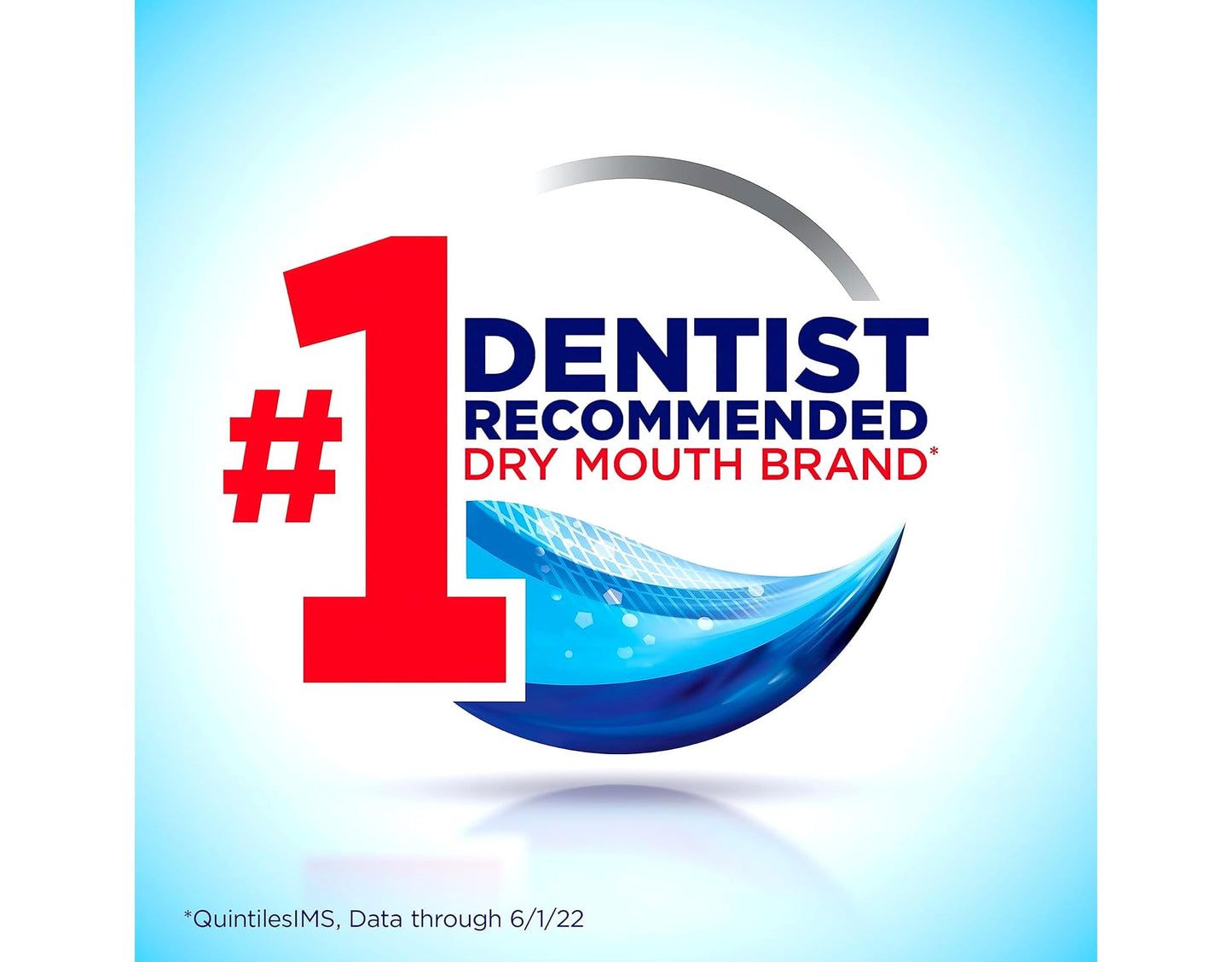 Biotene Dry Mouth Toothpaste Fresh Mint Original – 4.5 oz x4 Pack