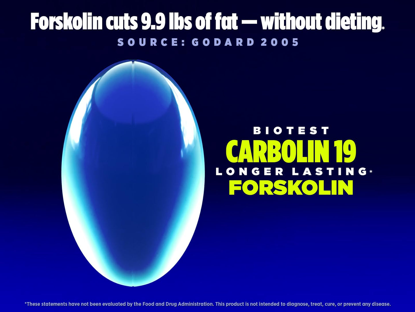Biotest Carbolin 19 – Long-Lasting Forskolin for Fat Metabolism & Performance, 60 Softgels