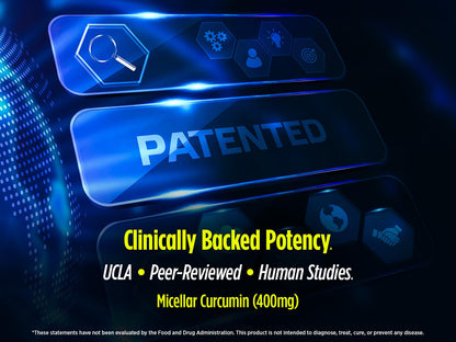Biotest Micellar Curcumin – 95x Absorption, UCLA-Invented & Patented, 60 Capsules