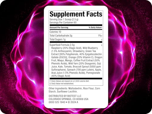 Biotest Superfood Berry-Dense Polyphenols – Blueberry, Raspberry, Strawberry & Maqui (30 Servings)
