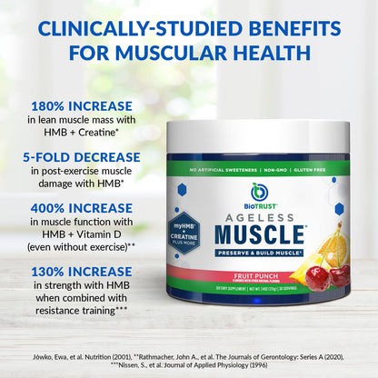 BioTrust Ageless Muscle Builder - Creatine HMB Powder with Vitamin D3 & Betaine | Build & Preserve Muscle Mass Naturally Declining with Age - Fruit Punch, 60 Servings