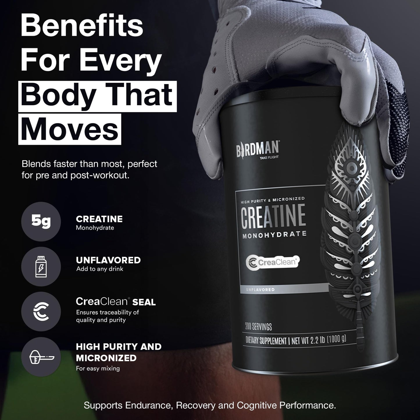 BIRDMAN Micronized Creatine Monohydrate Powder – 200 Servings (5 g Each) | Vegan, Gluten Free, Sugar Free