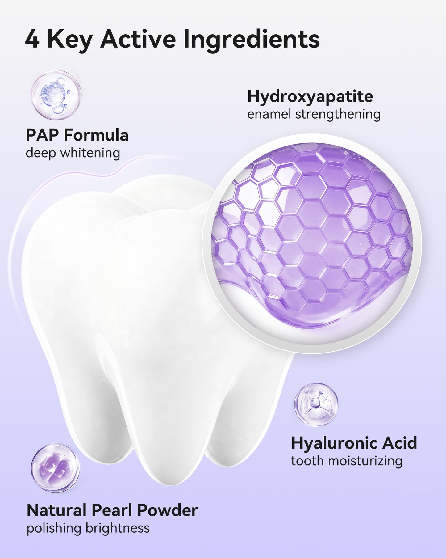 bixdo Pap Teeth Whitening Toothpaste - Hydroxyapatite Enamel Repair, Fluoride-Free, 28-Day Whitening