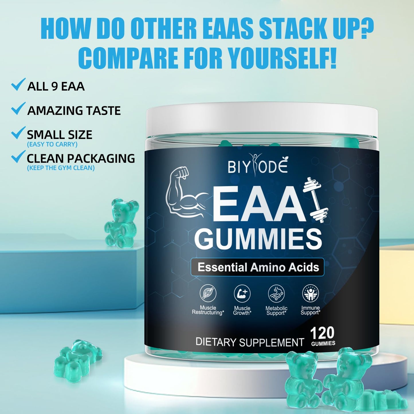 BIYODE EAA Gummies – Essential Amino Acids + BCAAs for Muscle Support (Sugar-Free Blue Raspberry, 120 Gummies)