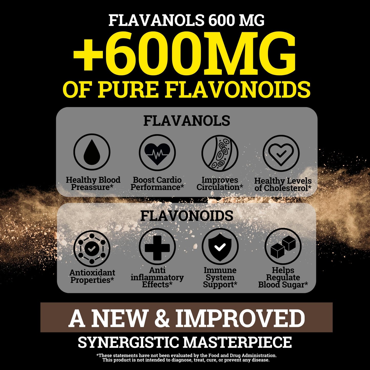 Black Forest High Flavanol Cocoa Powder — 1200mg Flavanols & 600mg Epicatechin