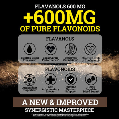 Black Forest High Flavanol Cocoa Powder — 1200mg Flavanols & 600mg Epicatechin