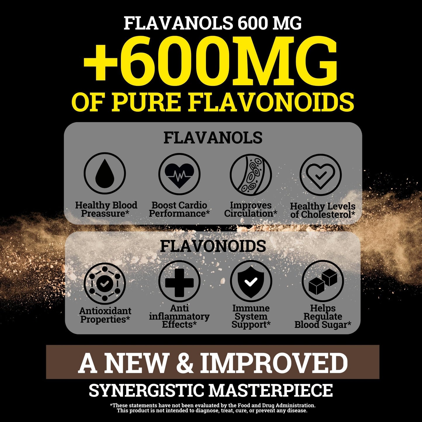Black Forest High Flavanol Cocoa Powder — 1200mg Flavanols & 600mg Epicatechin