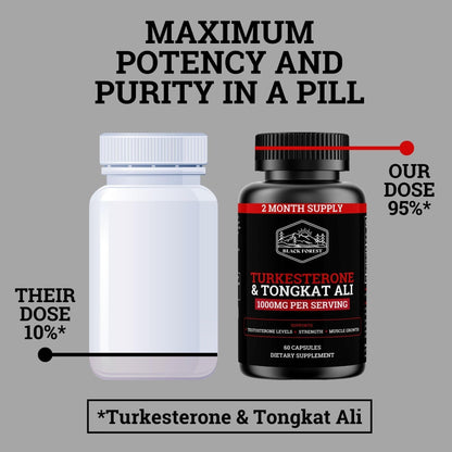 Black Forest Turkesterone Tongkat Ali Supplement 1000mg per Serving | Strength & Energy for Men