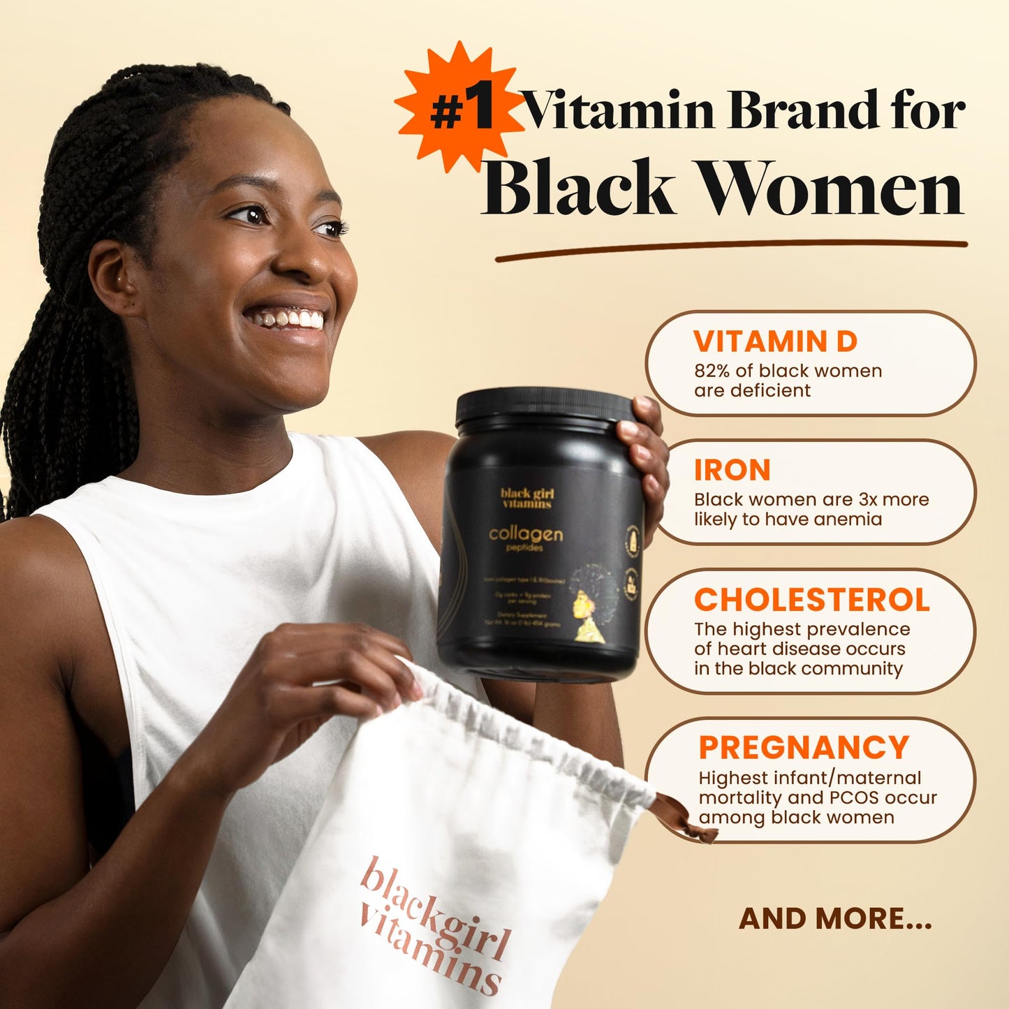 Black Girl Vitamins Collagen Peptides Powder – Unflavoured, Dairy-Free, Gluten-Free (16oz)