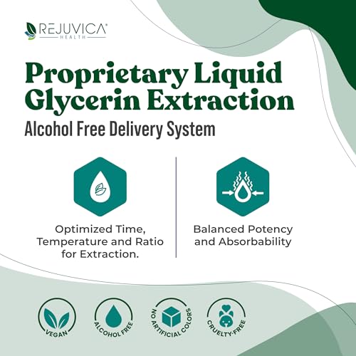 Rejuvica Health NatalNourish – Advanced Lactation Support Liquid for Milk Supply