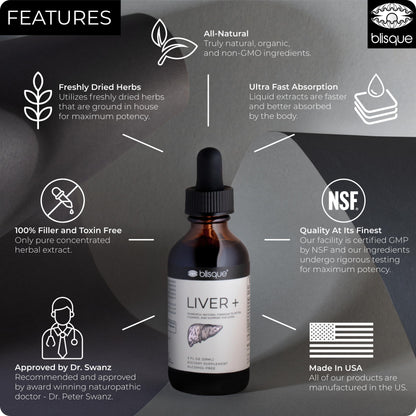 Blisque Liver Complex – Detox, Cleanse & Repair the Liver | Doctor-Approved | Milk Thistle & Dandelion Root | 2 oz | 59 Servings