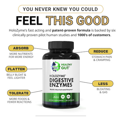 Healthy Gut HoloZyme Max Strength Digestive Enzymes | FODMAP Support with Inulinase, Amyloglucosidase & Invertase | 90 Servings