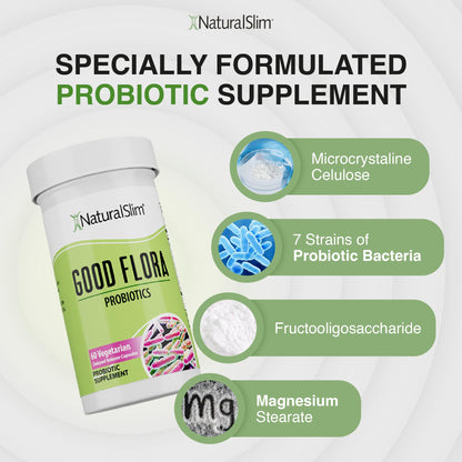 NaturalSlim Good Flora Probiotic - Gentle 7-Strain Digestive Support (60 Veg Caps, 3-Pack)