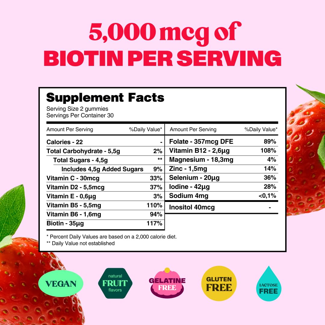 Bloom Robbins Hair Gummies – Biotin 5000mcg for Hair Growth (2 Pack) – Vegan & Non-GMO