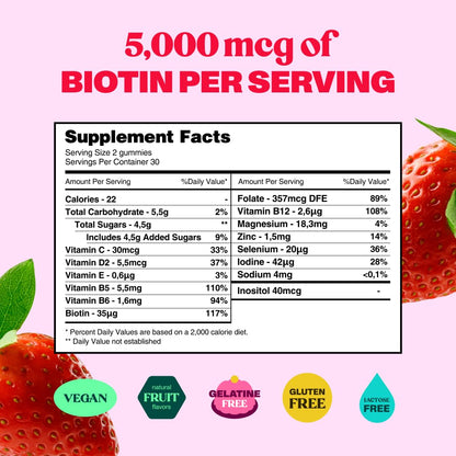 Bloom Robbins Hair Gummies – Biotin 5000mcg for Hair Growth (2 Pack) – Vegan & Non-GMO