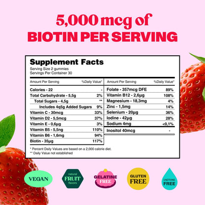 Bloom Robbins Hair Gummy Prenatal Vitamins for Women – 60 Gummies with Folic Acid & Vitamin B6 (2-Pack)