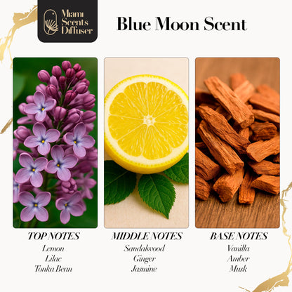 Blue Moon Scent: Shangri-La Hotel Inspired Essential Oils 4 oz