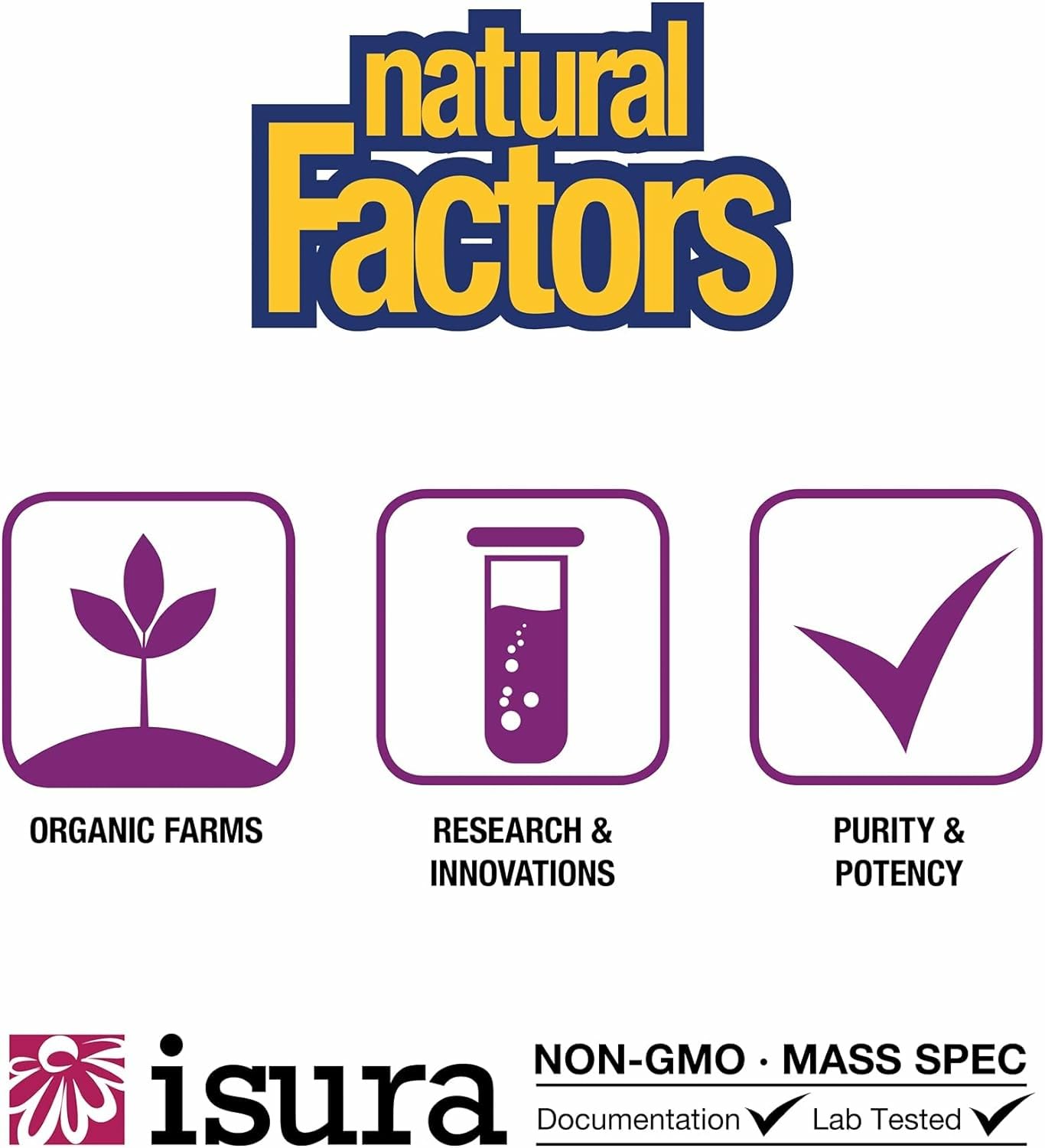 BlueRich by Natural Factors – Super Strength Blueberry Concentrate (90 Softgels)