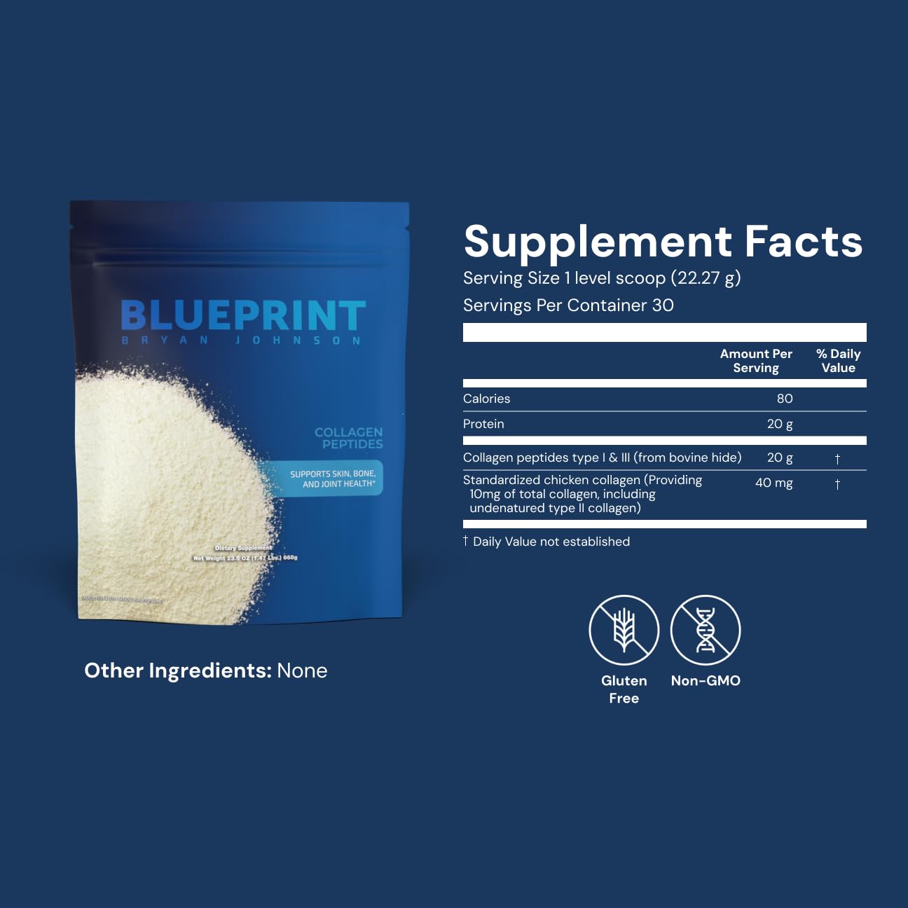 Blueprint Bryan Johnson Hydrolyzed Collagen Peptides Powder – Type I, II & III, Unflavored, 20g, 30 Servings