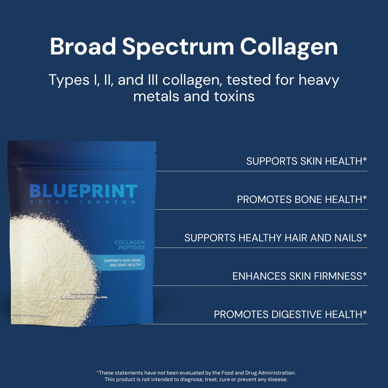 Blueprint Bryan Johnson Hydrolyzed Collagen Peptides Powder – Type I, II & III, Unflavored, 20g, 30 Servings