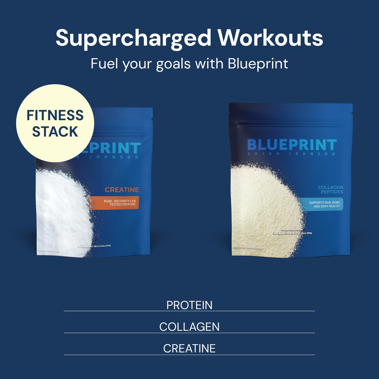 Blueprint Bryan Johnson Hydrolyzed Collagen Peptides Powder – Type I, II & III, Unflavored, 20g, 30 Servings