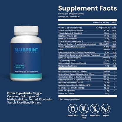Blueprint Bryan Johnson Essential Capsules — Daily Multivitamin & Multimineral (Vegan, Non-GMO)