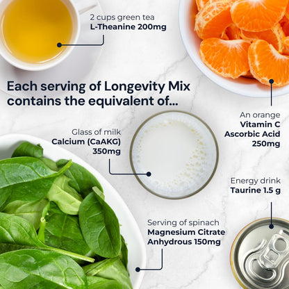Blueprint Bryan Johnson Longevity Mix – Muscle Builder & Recovery Supplement (Blood Orange)