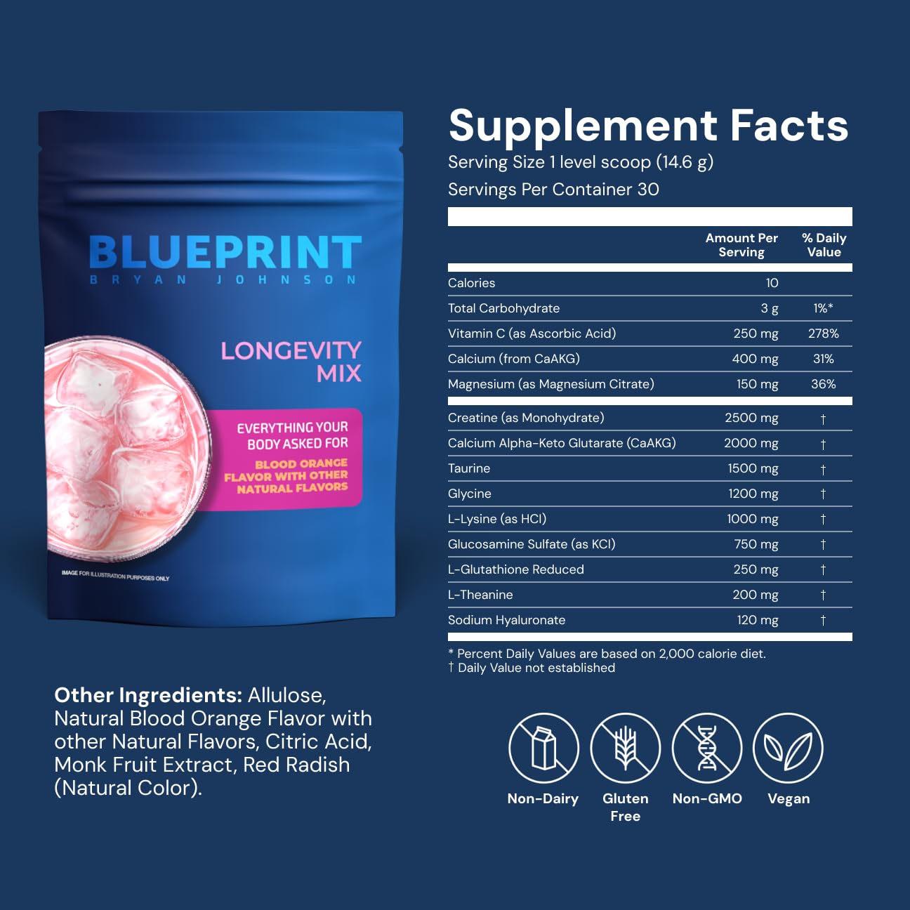 Blueprint Bryan Johnson Longevity Mix – Muscle Builder & Recovery Supplement (Blood Orange)