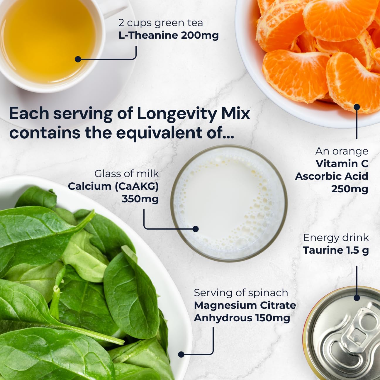 Blueprint Bryan Johnson Longevity Mix – Muscle Builder & Recovery Supplement (Blood Orange)