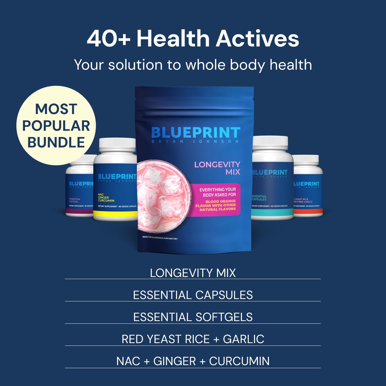 Blueprint Bryan Johnson Longevity Mix – Muscle Builder & Recovery Supplement (Blood Orange)